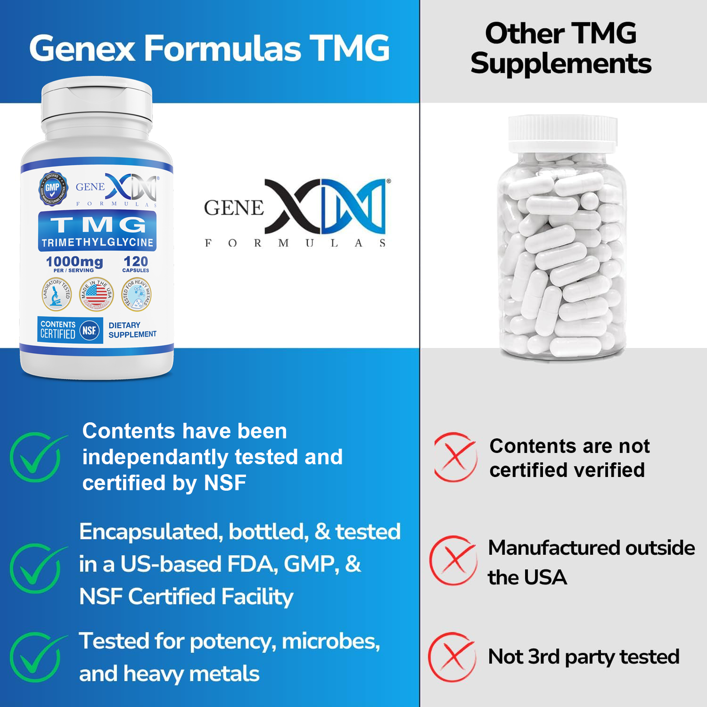 Genex TMG Trimethylglycine 1000mg (30-Day Supply)