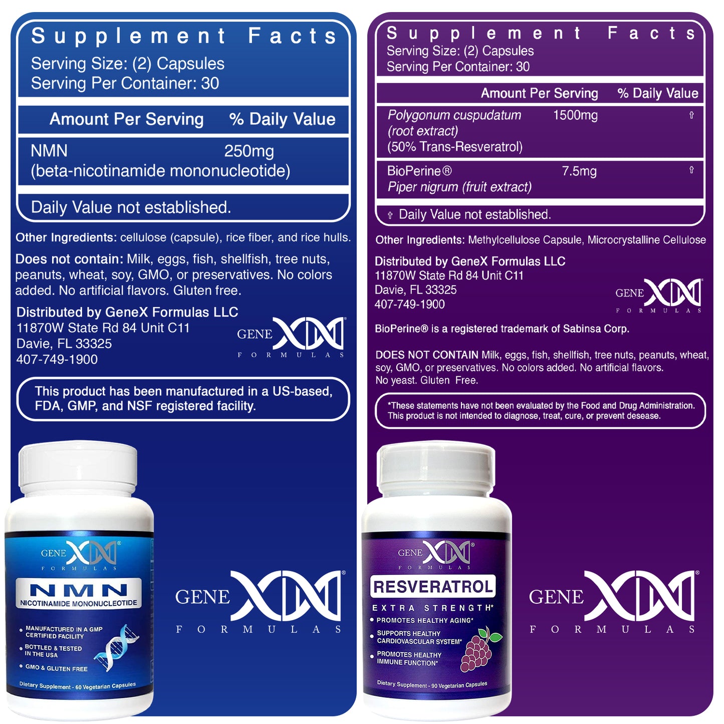 NMN and Resveratrol Dynamic Duo