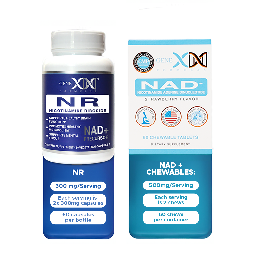 NR & NAD+ Chewables Combo