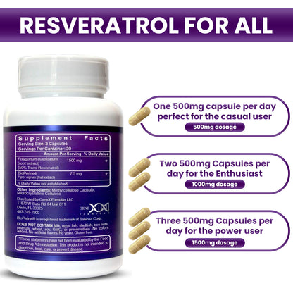 Resveratrol 1500mg Extra Strength (3-Pack )