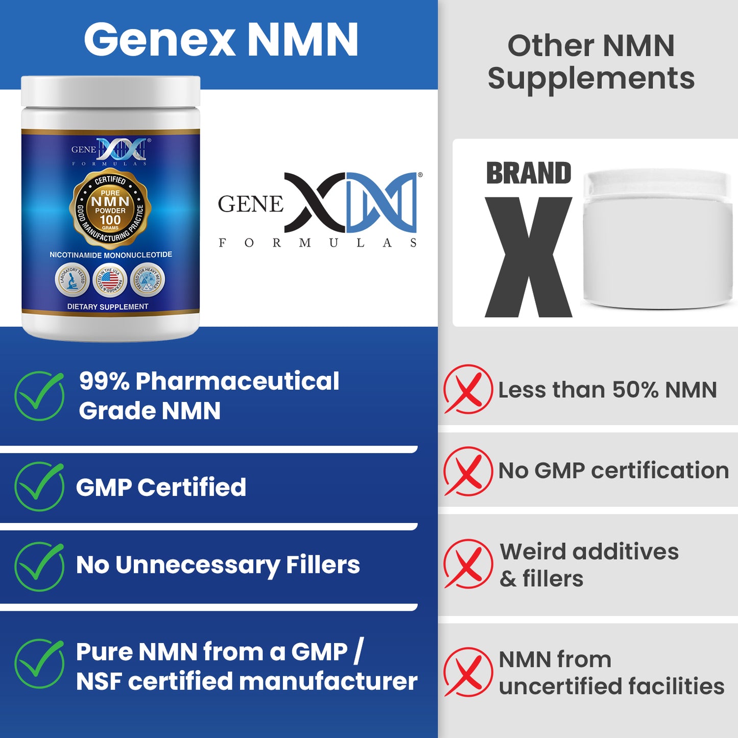Genex Formulas NMN Pure 100 grams Powder Nicotinamide Mononucleotide