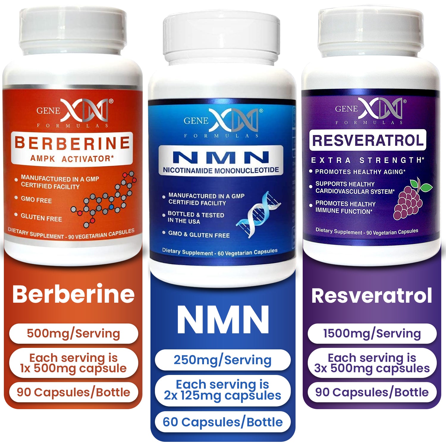 NMN, Resveratrol & Berberine Power Pack Genex Formulas LLC