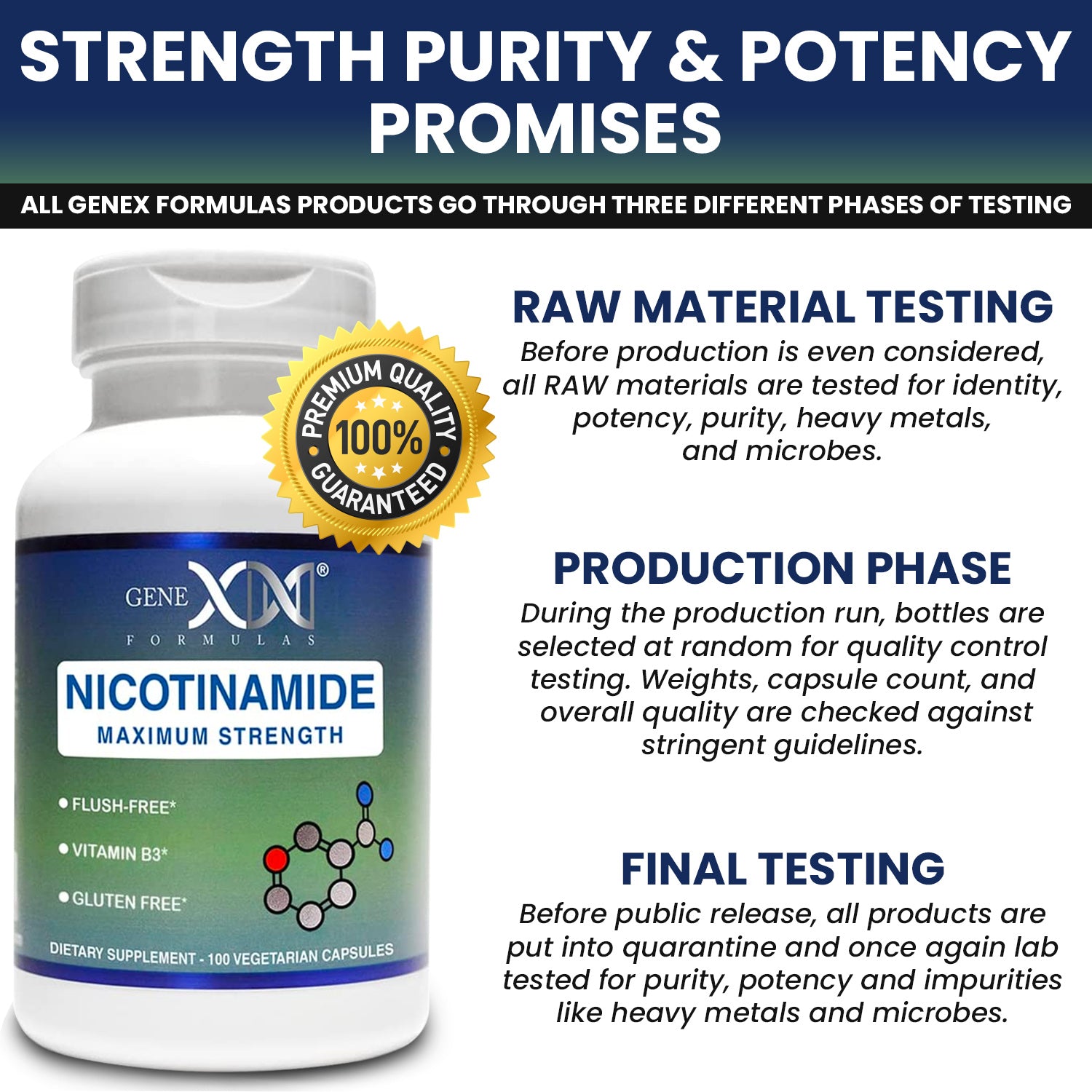 Amazon.com: Genex Formulas - Nicotinamide 500mg Vitamin B3